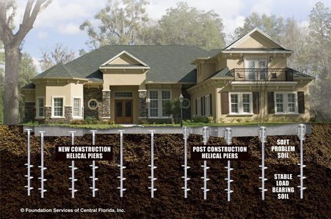 General Contracting • Landscape Solutions • Sinkhole Repair Storm Shelter Ideas, Pier Design, Helical Piles, Pier And Beam Foundation, Pile Foundation, Home Foundation, Foundation Design, Single Wide Mobile Homes, Construction Repair