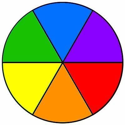 Color Wheel Chart, Color Wheel, Rainbow Colors, Pie Chart, Color Palette, Kindergarten, Wheel, Google Search, Rainbow