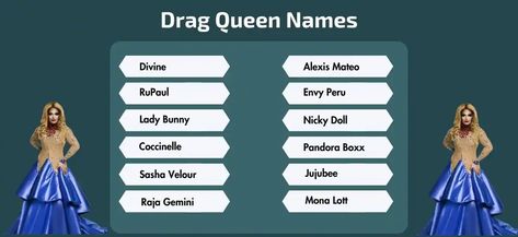 We all know about the term ‘drag queen’ but we hardly know about what this means, this is derived from the phrase “dress like a girl” The term ‘drag queen’ was first created in the early 20th century. It refers to those individuals, usually men, who dress in extremely feminine clothing and not only that ... Read more The post 399+ Funny & Iconic Drag Queen Names appeared first on Good Name. Queen Names Ideas, Queen Names, Drag Queen Names, Raja Gemini, Feminine Clothing, Name Generator, Like A Girl, Drag Queens, Feminine Outfit