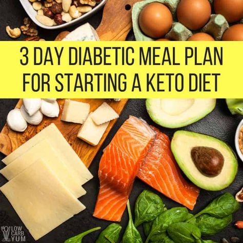 3 Day Diabetic Meal Plan for Starting a Keto Diet | Low Carb Yum Low Carb Meal Prep, Low Carb Meal Plan, Custom Keto Diet, High Fat Diet, Low Carb Yum, Humor Memes, Keto Meal Plan, Keto Diet Plan, Whole 30