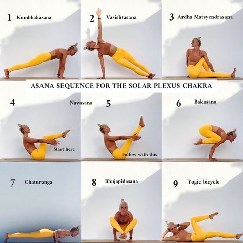 Yoga Den, Asana Yoga Poses, The Solar Plexus Chakra, Manipura Chakra, Yoga Ashtanga, Poses Yoga, Yoga Sequence, Yoga Body, Chakra Yoga