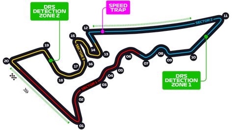 United States Grand Prix 2022 - F1 Race F1 Race Journal, F1 Tracks, F1 Journal, F1 Circuits, F1 Calendar, F1 Track, Red Bull Drivers, Journal 2023, United States Grand Prix