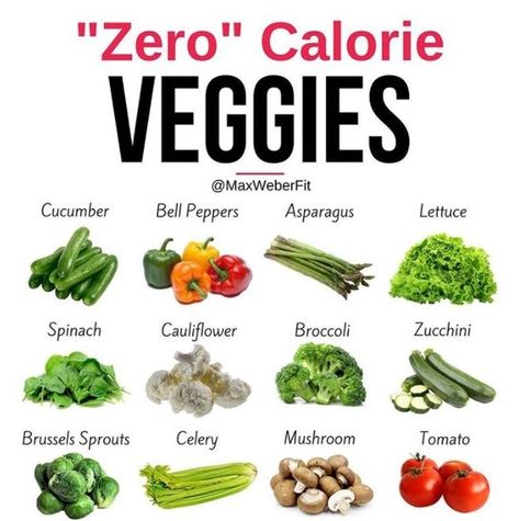 Are Vegetables Really Zero Calories? List Of Veggies, Food Calories List, Food Calorie Chart, Makanan Rendah Kalori, Low Calorie Vegetables, Zero Calorie Foods, 100 Calorie Snacks, Resep Diet, No Calorie Foods