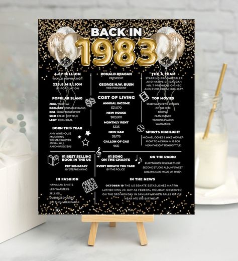 Back in 1983 PRINTABLE 40th Birthday Sign 1983 Birthday - Etsy Australia Back In 1973 Birthday, Trivia Poster, 1958 Birthday, 1983 Birthday, 1973 Birthday, Birthday Trivia, Back In 1983, Birthday Table Decor, Back In 1973