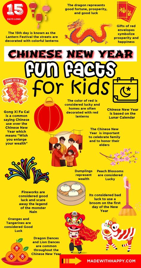 Chinese New Year Activities 2024, Chinese New Year Lesson Plans, Chinese New Year Books For Kids, Chinese New Year Theme, When Is Chinese New Year 2024, Lunar New Year Science Activities, Cny Activities For Kids, Chinese Year 2024, Chinese New Year Lesson Plans Preschool