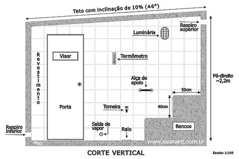 Ambiente de sauna a vapor Vapor Sauna, Home Steam Room, Sauna A Vapor, Home Spa Room, Sauna Steam Room, Outdoor Baths, Bathroom Plans, Spa Interior, Hotel Plan