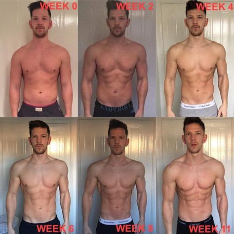 Jack Simmon's Full Diet & Training Plan For Losing 12% Bodyfat In 16 Weeks! - TrimmedandToned #Enhancing #and #Muscle #Building #Training #Home #Strength #Wellness #Fitness #HealthyLiving 4 Month Transformation, Steady State Cardio, Camera Tricks, Back To Business, Build Muscle Fast, 16 Weeks, Weight Training Workouts, Strength Training Workouts, Training Plan