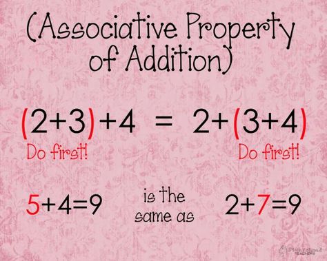 Squarehead Teachers: Associative property of addition poster to print out instead of hand-making one! FREE! Associative Property Of Addition, Addition Poster, Math Properties, Poster To Print, Associative Property, Math Anchor Charts, Fourth Grade Math, Free Math Worksheets, Math Addition