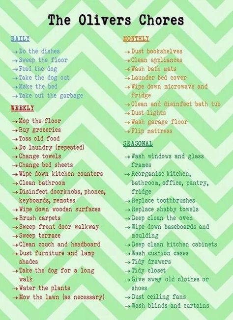 Chore list, cleaning schedule for couples with a dog or any pet Chore List For Couples, Cleaning Schedule For Couples, Household Chores List, Chores Checklist, Future Couple, Chores List, Hospitality Ideas, Chore Schedule, Chore Checklist