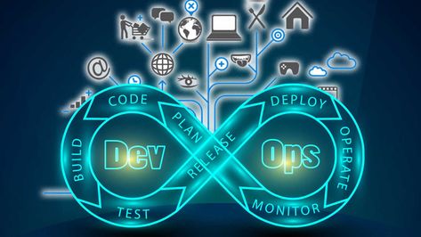 DevOps Engineer: IT’s Most In-Demand Title for the Future Devops Engineer, Kawasaki Heavy Industries, Caterpillar Inc, Business Landscape, Radical Change, 2025 Vision, Cloud Services, Organization Help, Cloud Computing