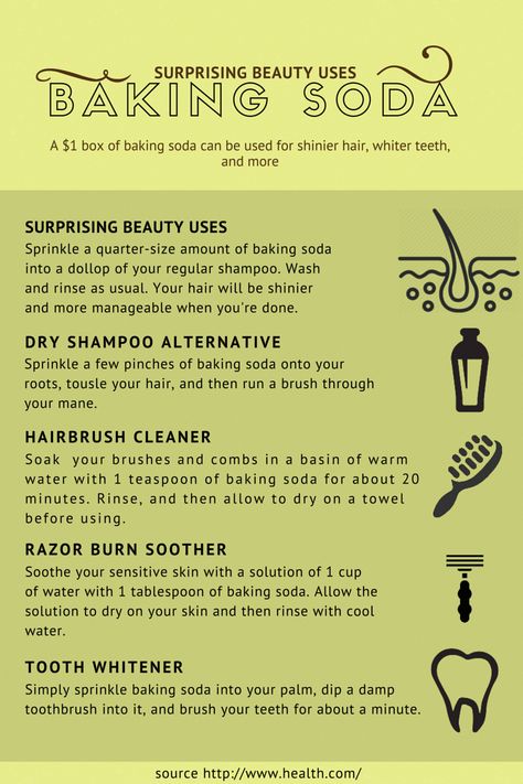 Uses Of Baking Soda, Benefits Of Baking Soda, Diy Shampoo Recipe, Baking Soda Face Scrub, Shampoo Alternative, Carpet Smell, Baking Soda For Hair, Baking Soda Benefits, Tips For Oily Skin