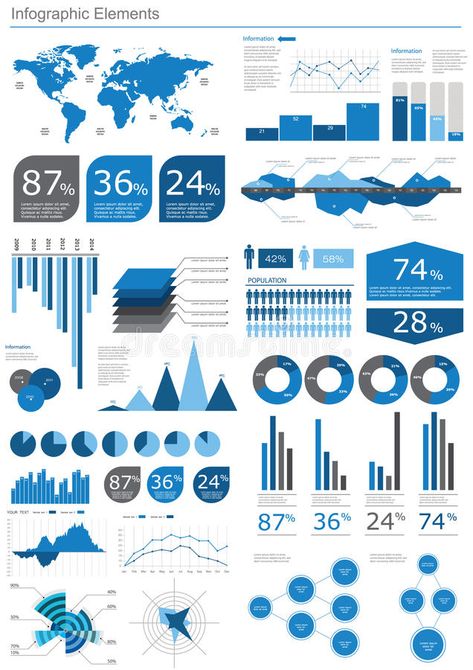 Dashboard Design Template, Performance Dashboard, Infographic Inspiration, Information Visualization, Data Visualization Design, Info Graphics, Data Design, Infographic Illustration, Powerpoint Presentation Design