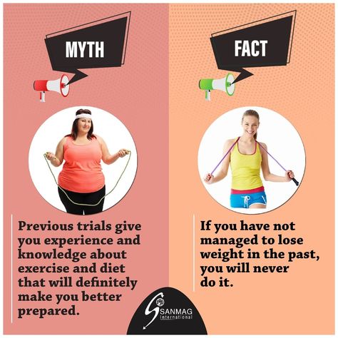 Follow us for more fitness gyaan! FACT: If you have not managed to lose weight in the past, you will never do it. MYTH: Previous trials give you experience and knowledge about exercise and diet that will definitely make you better prepared. #sanmag #fitness #facts #myths #protien #diet #yoga #workout #yogamat #resistanceband Myths And Facts About Health, Myth And Facts About Health, Fitness Myths Vs Facts, Success Nutrition Facts, Did You Know Yoga Facts, Start Working Out, Resistance Band, Losing Me, I Can