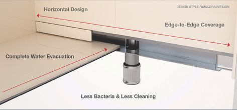 QuickDrain Unveils Ingenious Invisible Linear Wall Drain | PRODUCTS Toilet Flooring, Hidden Shower Drain, Infinity Shower Drain Bathroom, Linear Shower Drain Master Bath, Linear Drains For Showers, Linear Shower Drain Installation, Bedroom Layout Design, Furniture Magazine, House Plans Design