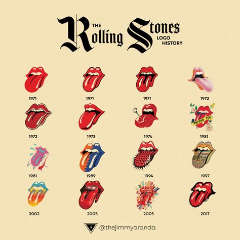 Rolling Stones Logo Art, Rolling Stone Logo, The Rolling Stones Poster, The Rolling Stones Aesthetic, Rolling Stones Tattoo Ideas, Rolling Stones Aesthetic, Modern Arts And Crafts Interiors, Rolling Stones Vinyl, Rolling Stones Tattoo