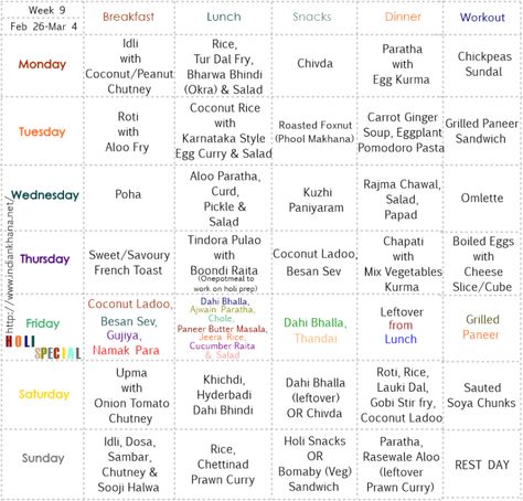 Week 9 – Weekly Menu Planner by Priti of ‘Indian Khana’ https://www.kitchenflavours.net/week-9-weekly-menu-planner-by-priti-of-indian-khana/ Vegetarian Menu Planning, Indian Food Menu, Healthy Weekly Meal Plan, Grilled Paneer, No Internet Connection, Food Planning, Weekly Menu Plan, Low Fat Diet Plan, Indian Meal