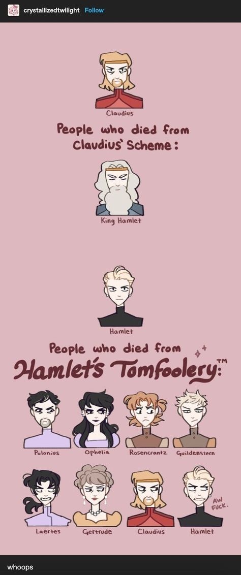 Ophelia And Hamlet Fanart, Horatio Hamlet Aesthetic, Hamlet Memes Tumblr, Hamlet Memes Funny, Hamlet And Horatio Fanart, Hamlet X Horatio Fanart, Shakespeare Fanart, Hamlet Fanart, Hamlet And Horatio