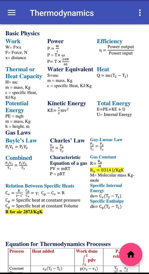 Engineering Maths Formula, Engineering Physics Notes, Mechanical Engineering Formulas, Physics Important Formulas For Neet, Basic Formulas Of Physics, Mechanical Engineering Books, Thermodynamics Physics Formula, Physics Neet Formula, Civil Engineering Formulas