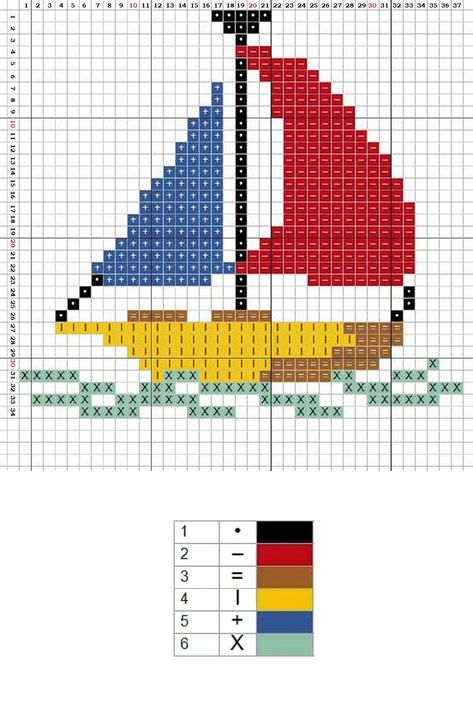 Cross Stitch Sea, Baby Cross Stitch Patterns, Pola Kristik, Baby Cross, Cross Stitch Baby, Cross Stitch Cards, Cross Stitch Patterns Free, Knitting Charts, A Cross