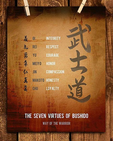 Karate Room, Seven Virtues Of Bushido, Dojo Decor, Home Dojo, Virtues Of Bushido, Japanese Dojo, Dojo Design, Seven Virtues, Dojo Ideas