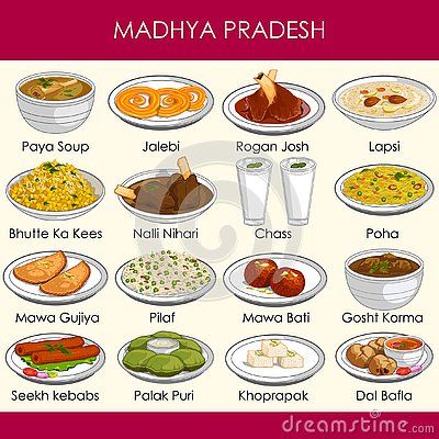 India Illustration, Food Calorie Chart, Traditional Indian Food, Rogan Josh, Food Map, Homemade Cookbook, Food Vocabulary, Food Infographic, State Foods