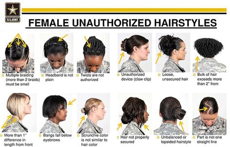 Military Hairstyles, Military Hair, Military Haircut, Wedge Hairstyles, Bouffant Hair, Asymmetrical Hairstyles, Shoulder Hair, Athletic Hairstyles, Funky Hairstyles