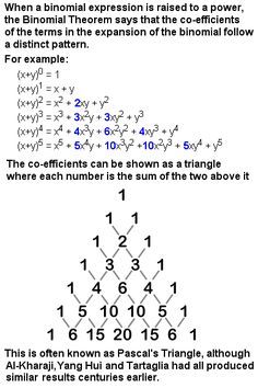 Pascal's triangle - a great number triangle whose entries are coefficients of a binomial expansion Binomial Expansion, Pascal's Triangle, Binomial Theorem, Triangle Worksheet, Maths Algebra, Physics And Mathematics, Math Formulas, Studying Math, Math Methods