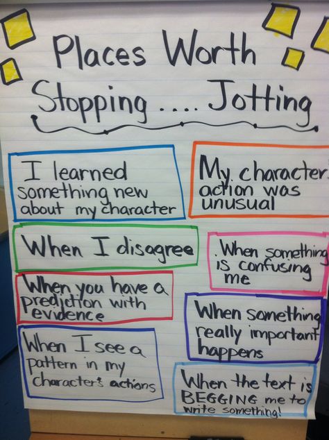 Reading...when to stop and jot Lucy Calkins Reading, Classroom Book Clubs, Lucy Calkins, Readers Notebook, Reading Assessment, Reading Anchor Charts, 5th Grade Reading, Middle School Reading, 4th Grade Reading