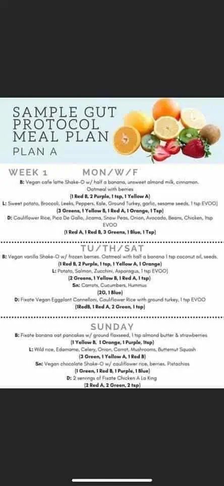 Honest Beachbody 4 Week Gut Health Protocol Review Gut Health Protocol, 4 Week Gut Protocol, Gut Protocol, Lean Meal Plan, Healthy Gut Recipes, Baking Powder Uses, Gut Health Recipes, Baking Soda Beauty Uses, Vegan Cafe