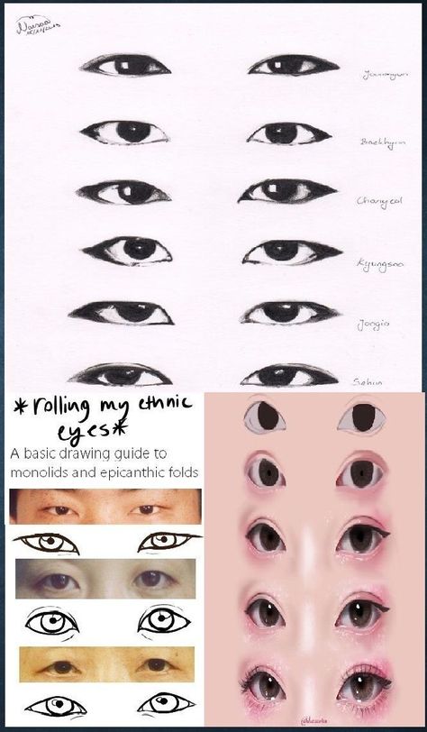 Broaden your imagination and learn how to #draw_Asian_Eyes. The Asian periocular anatomy is very different from that of a Caucasian or African American on many levels. First... #''lipdrawing'' How To Draw Eyes Asian, Drawing Different Eyes, Draw Asian Face, Stylized Asian Eyes, Japanese Eye Drawing, Asian Faces Drawing, How To Draw Asian Face, Drawing Asian Features, Asian Eyes Sketch