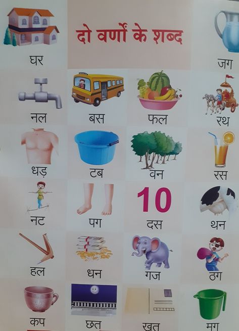 Two Letter Words For Kids Hindi, Two Letters Words In Hindi, 2 Letter Words In Hindi, Hindi 2 Letter Words Worksheet, Hindi Two Letter Words Worksheet, Two Letter Words In Hindi, Preschool Sight Words Activities, Coloring Sheets For Preschoolers, Hindi Matra