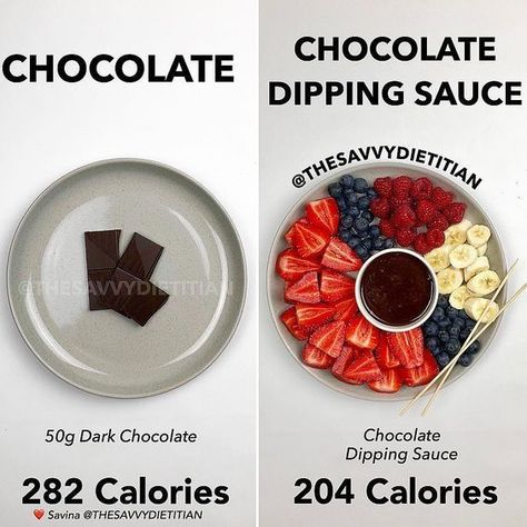 Chocolate can definitely be included in a balanced diet Gallbladder Removal, Food Calories List, Food Calorie Chart, Chocolate Dipping Sauce, Low Cal Recipes, A Balanced Diet, Healthy Food Motivation, Eat Better, Intuitive Eating