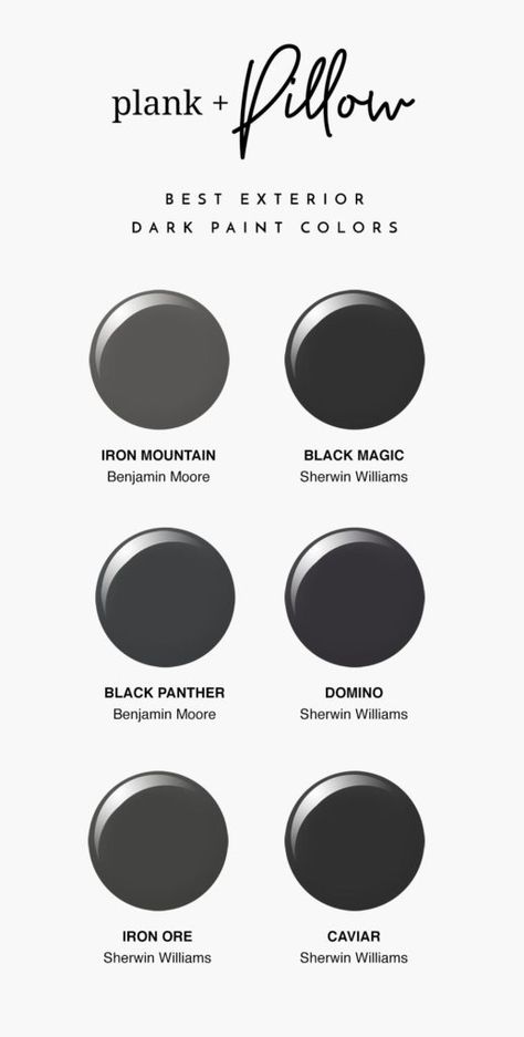 Dark Exterior Paint Colors, Rental Remodel, Plank And Pillow, Black Paint Color, Dark Paint Colors, Dark Paint, Gallon Of Paint, Iron Mountain, Exterior Paint Color