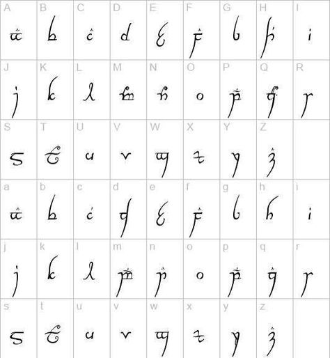 Elvish alphabet Elvish Language, Weird Obsessions, Alphabet Symbols, Jrr Tolkien, Legolas, Ancient Symbols, Geek Out, Middle Earth, The Rings