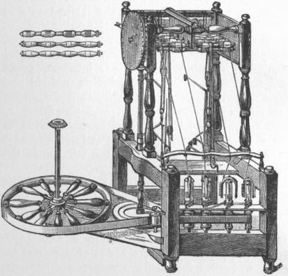 Water Frame Invention in the Industrial Revolution - History Crunch - History Articles, Summaries, Biographies, Resources and More Richard Arkwright, Frame Design Ideas, Looms Weaving, Famous Inventors, Water Frame, History Articles, The Industrial Revolution, Frame Ideas, New Inventions