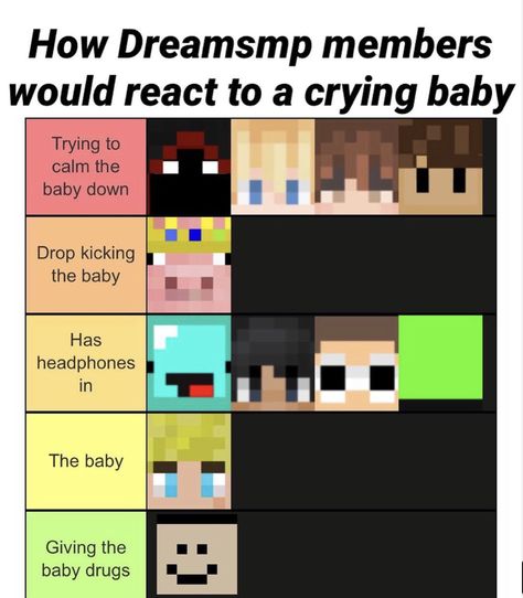 Dsmp All Members, Dsmp Members List, Dsmp Fanart All Members, Dsmp Funny, Minecraft Baby, Funny Charts, Dsmp Fanart, Mc Video, Minecraft Funny