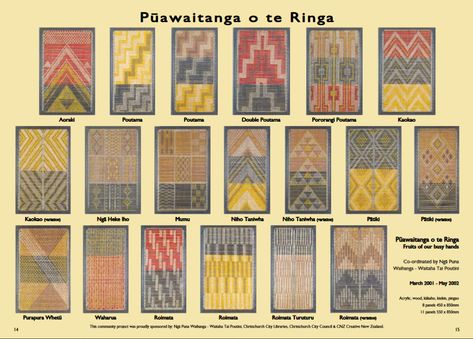 Poutama Pattern, Taniko Patterns, Tukutuku Patterns, Maori Patu Design, Maori Tukutuku Patterns, Maori Weaving Patterns, Maori Patterns Meaning, Taniko Patterns Design, Tukutuku Panels