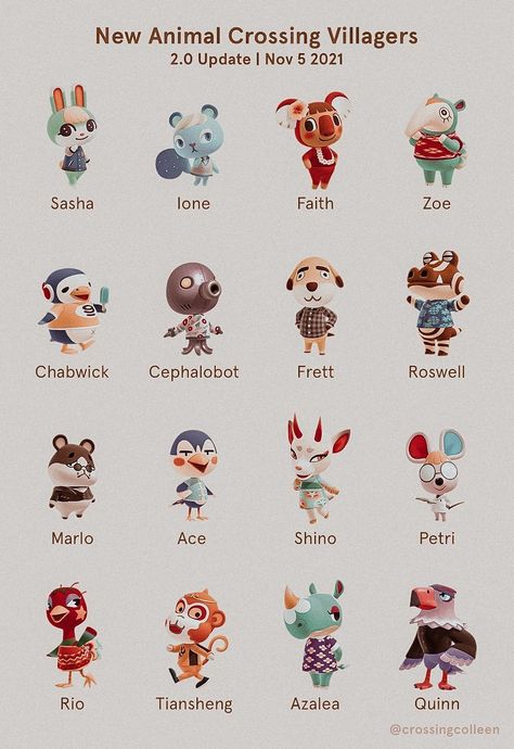 Animal Crossing Online, Animal Crossing Hair, Animal Crossing Cats, Animal Crossing Fan Art, Animal Crossing Guide, Animal Crossing Characters, Animal Crossing Villagers, New Animal Crossing, Animal Crossing Game