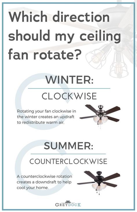 Ceiling Fan Direction, 1000 Lifehacks, Household Help, Household Appliance, Household Cleaning Tips, Simple Life Hacks, Diy Life Hacks, Diy Life, House Cleaning Tips