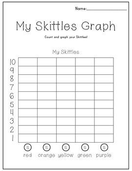 Code of the Wolf Elective Requirement 3 -- Graphing Skittles Code Of The Wolf, Cub Scouts Wolf, Wolf Scouts, Graphing Worksheets, Bar Graph, Scout Activities, Bar Graphs, Math Activities Preschool, Homeschool Math