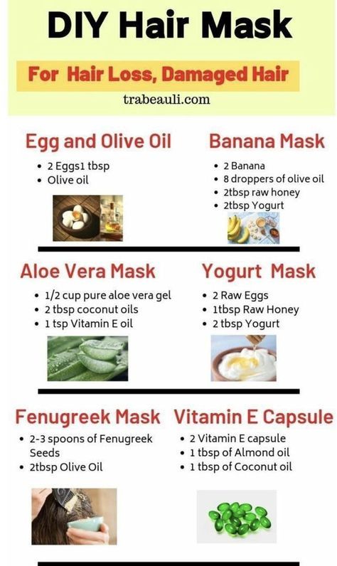 Mask For Hair, Aloe Vera Mask, Banana Mask, Egg Hair Mask, Yogurt Mask, Raw Eggs, Hair Mask Recipe, Aloe Vera Hair Mask, Stop Hair Breakage