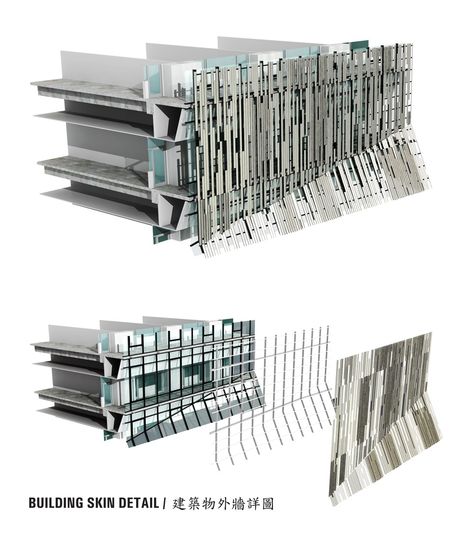 shift-tai-1000-diagram-skindetail Perforated Architecture, Layered Architecture, Facade Pattern, Building Skin, Commercial Design Exterior, Metal Facade, Facade Material, Facade Cladding, Architecture Sketchbook