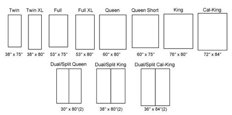 How To Convert Two Twin Beds To A King - Shine Your Light Bed Size Charts, Twin Bed Mattress, Twin Xl Bed, Mattress Measurements, Bed Measurements, Bed Mattress Sizes, Twin Bed Sheets, Bed Images, Two Twin Beds