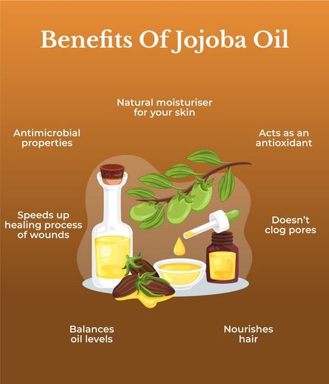 With a range of accolades under his belt, there is reason to believe that Jojoba Oil is one of the greatest oils available for personal health and wellbeing. Tap the pin to know more! Jojoba Oil Benefits For Skin, Jojoba Oil Uses, Carrier Oil Benefits, Jojoba Plant, Benefits Of Jojoba Oil, Jojoba Oil Skin, Jojoba Oil Benefits, Herbs For Hair Growth, Natural Pain Killers