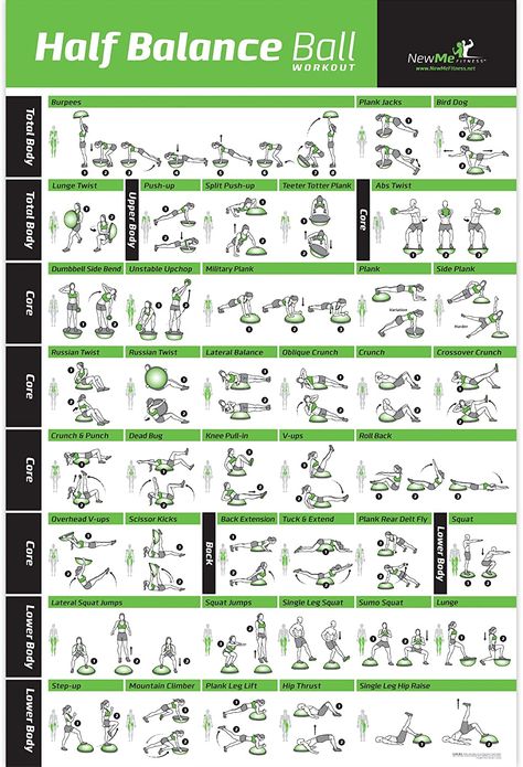 Balance Ball Workout, Newme Fitness, Balance Ball Exercises, Gym Logos, Bosu Ball Workout, Bosu Workout, Ball Workouts, Ball Workout, Bosu Ball