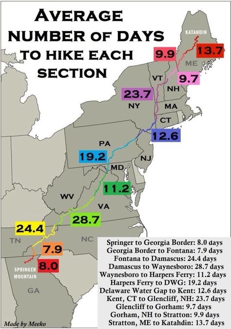 Appalachian Trail Map, Thru Hike, The Appalachian Trail, Trail Map, Thru Hiking, Trail Hiking, Backpacking Camping, Backpacking Tips, Backpacking Hiking