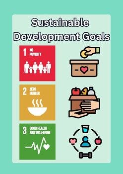 Sustainable Development Goals A4 Posters for classroom setup. Pictures alongside each goal to provide a better understanding for children. Great way to use along with projects linking to the SDG's. Project On Sustainable Development, Sustainable Development Projects, Posters For Classroom, Middle School 6th Grade, Art Classroom Decor, Prek Math, Kindergarten Ela, 8th Grade Ela, 2nd Grade Ela