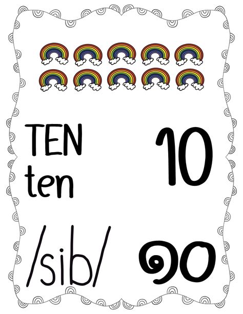 1-10 Thai numbers posters with English vocabulary and IPA symbols. Thai Numbers, Number Poster, English Vocabulary, Ipa, Vocabulary, Thank You, 10 Things