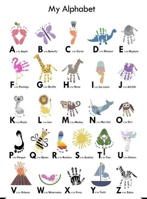 Hand Print Alphabet Letters, Preschool Crafts Handprints, Alphabet Hand Painting, Hand Painting Alphabet, Hand Paint Alphabet, Feet Painting For Kids, Hand Print Pictures Handprint Art, August Hand Print Craft, Monthly Preschool Handprint Art