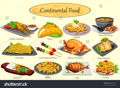 Collection of delicious Continental food in vector #Ad , #affiliate, #delicious#Collection#Continental#vector Continental Food, Fish Pasta, Taco Pasta, Dagger Tattoo, Roast Chicken, Tomato Soup, Food Design, Travel, Quick Saves